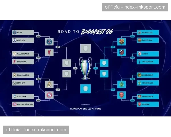 观察:英超球队在欧冠八强中占据三席,联赛内部竞争是否构成消耗? 观察:英超球队在欧冠八强中占据三席,联赛内部竞争是否构成消耗?